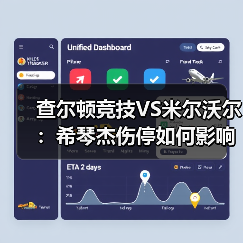 查尔顿竞技VS米尔沃尔：希琴杰伤停如何影响球队战局-图5